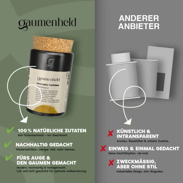 Vergleich Gaumenheld Spice Pots mit anderen Anbietern