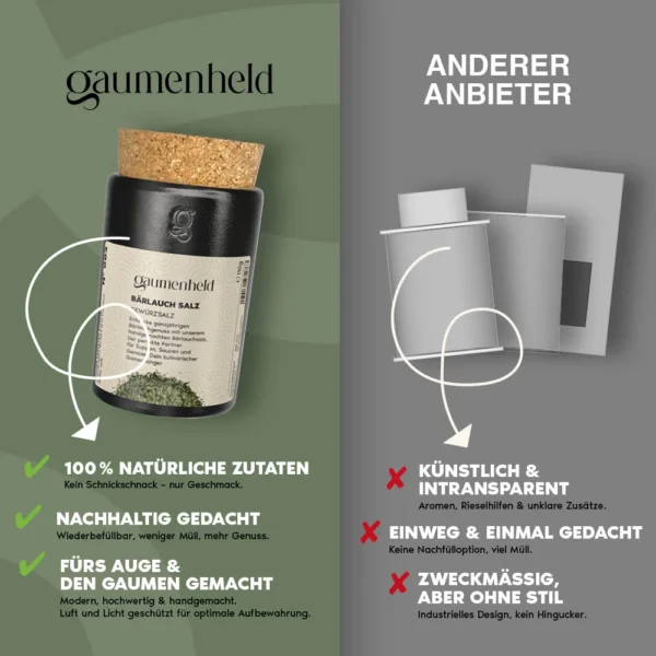 Vergleich Gaumenheld Spice Pots mit anderen Anbietern