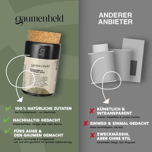 Vergleich Gaumenheld Spice Pots mit anderen Anbietern
