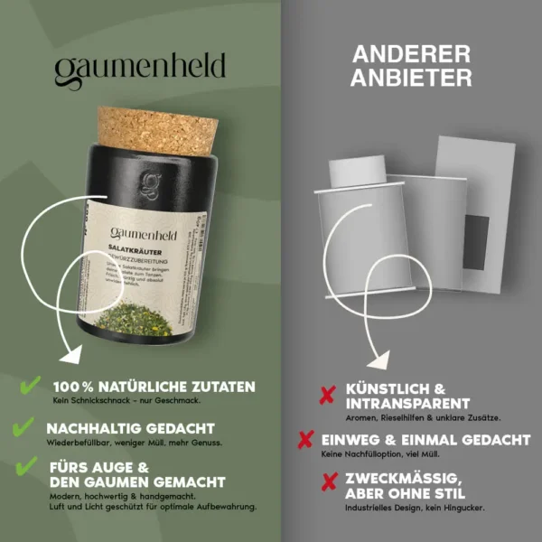Vergleich Gaumenheld Spice Pots mit anderen Anbietern