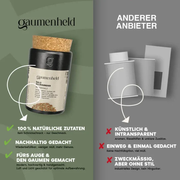 Vergleich Gaumenheld Spice Pots mit anderen Anbietern