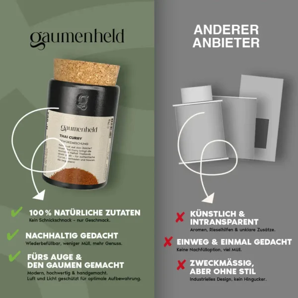 Vergleich Gaumenheld Spice Pots mit anderen Anbietern