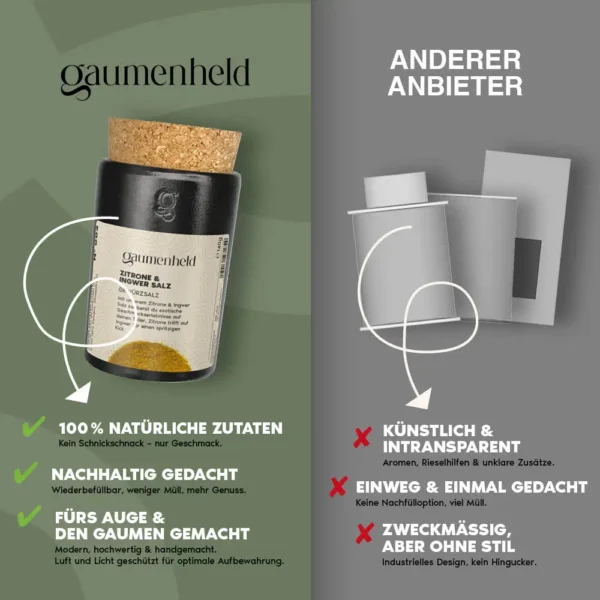 Vergleich Gaumenheld Spice Pots mit anderen Anbietern