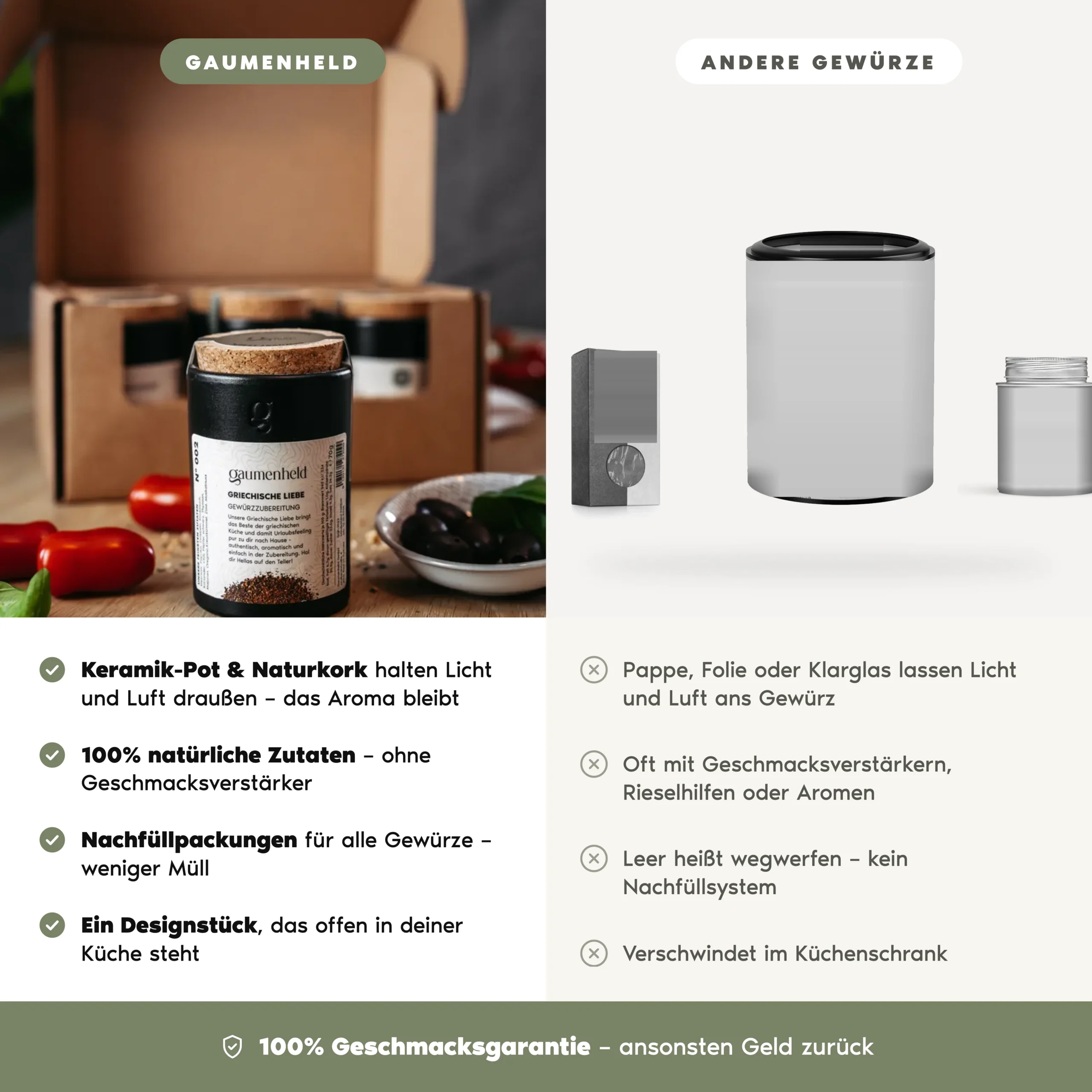Mix & Match Spice-Pot-Set – Bild 5